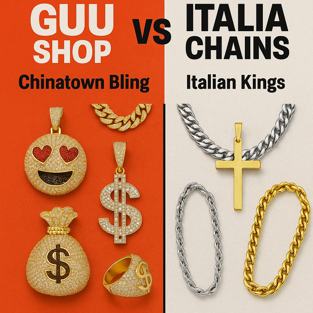 Guu shop jewelry website vs Italachains