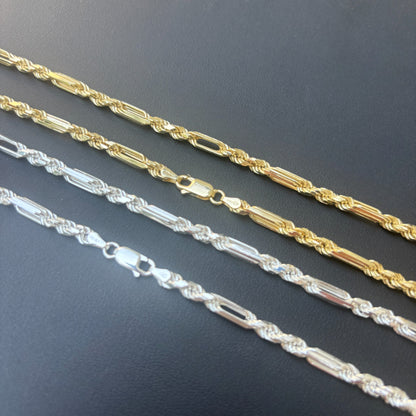925 Sterling Silver 4mm Figarope Milano Chain Necklace